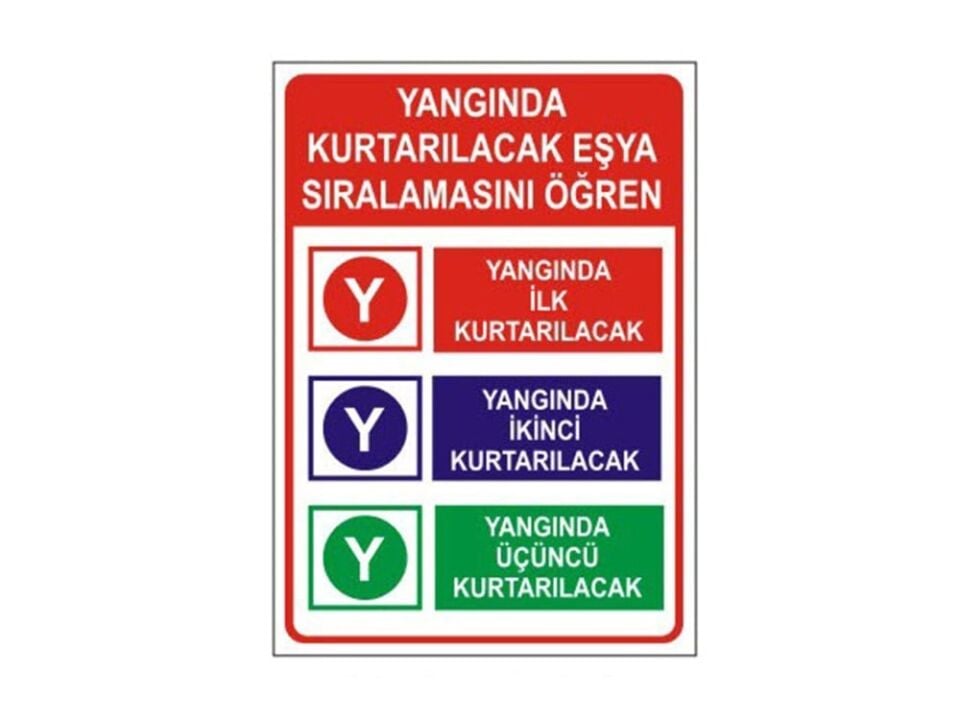 Yangında Kurtarılacak Eşya Sıralamasını Öğren Levhası